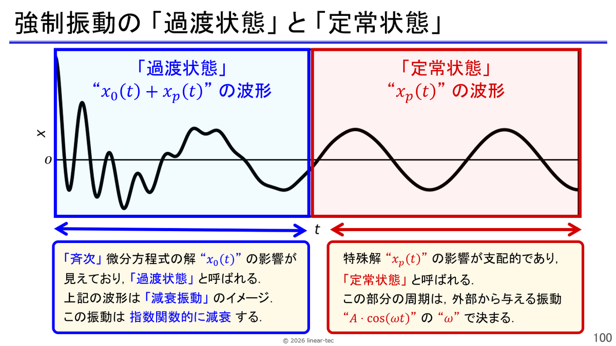 リニア・テック 別府 伸耕 tweet media