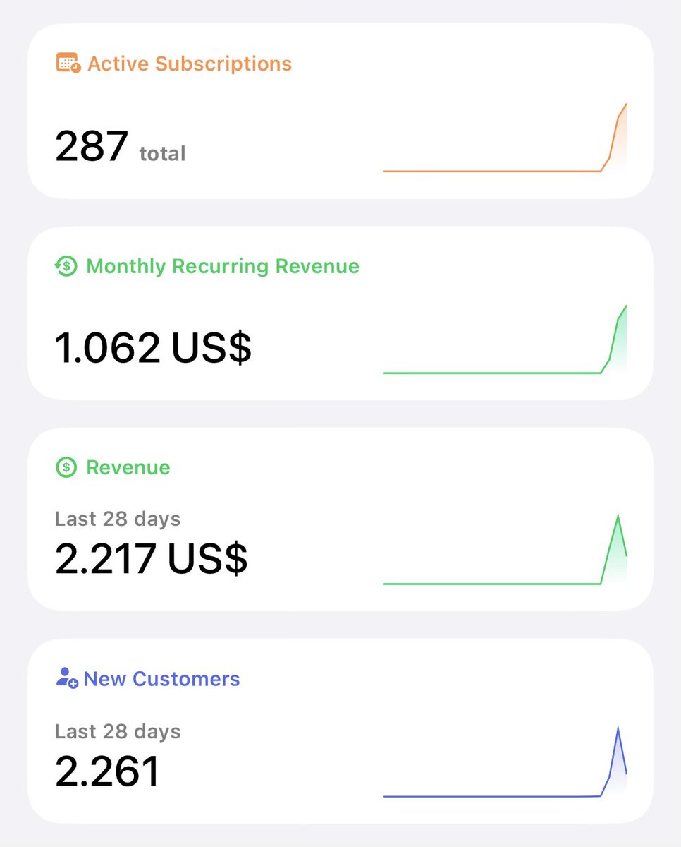 Emanuele Di Pietro tweet media