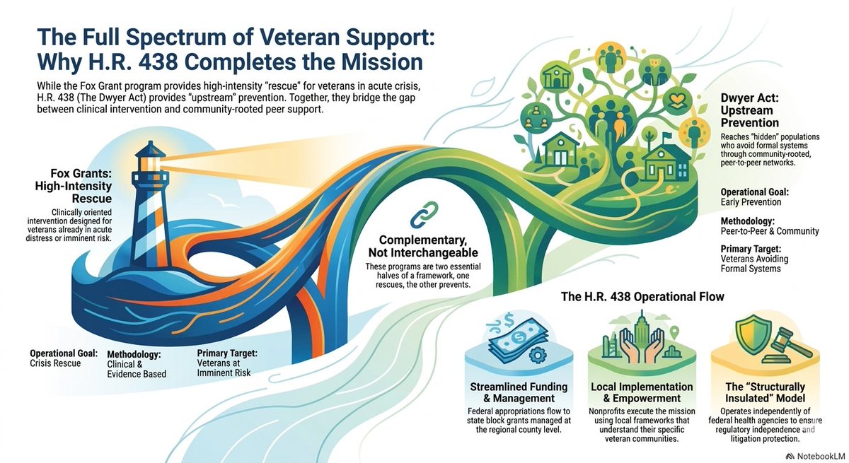 Bill Adams - Combat News - CCO tweet media