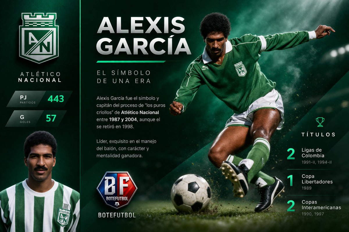 BoteFutbol's tweet image. #elfutbolquevi @maestro_alexis #Crack la historia de los futbolistas que hicieron grande al fútbol colombiano no la podemos olvidar. #AlexisGarcìa jugó en @oncecaldas 80-86 y en @nacionaloficial 87-98. @josasc @PauloCCortes @Jucahevi68 @PipeZarruk @boteroduque @LuchoTricolorOf