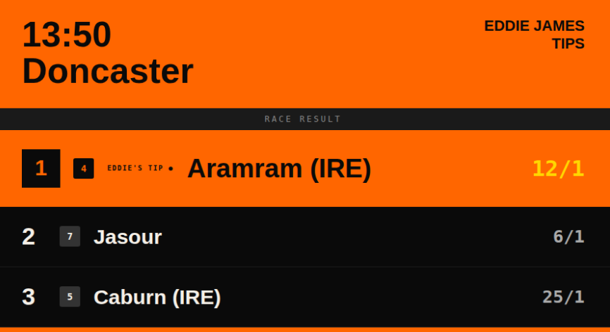 Eddie James Tips tweet media