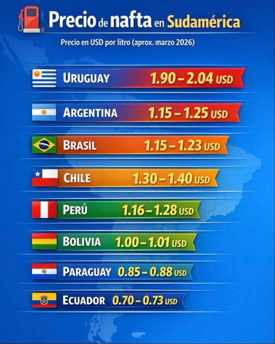 Juan Ramón Rodríguez Puppo tweet media