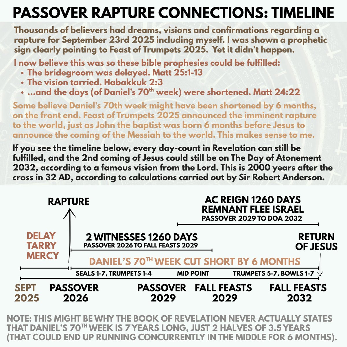 Longing For Jesus tweet media