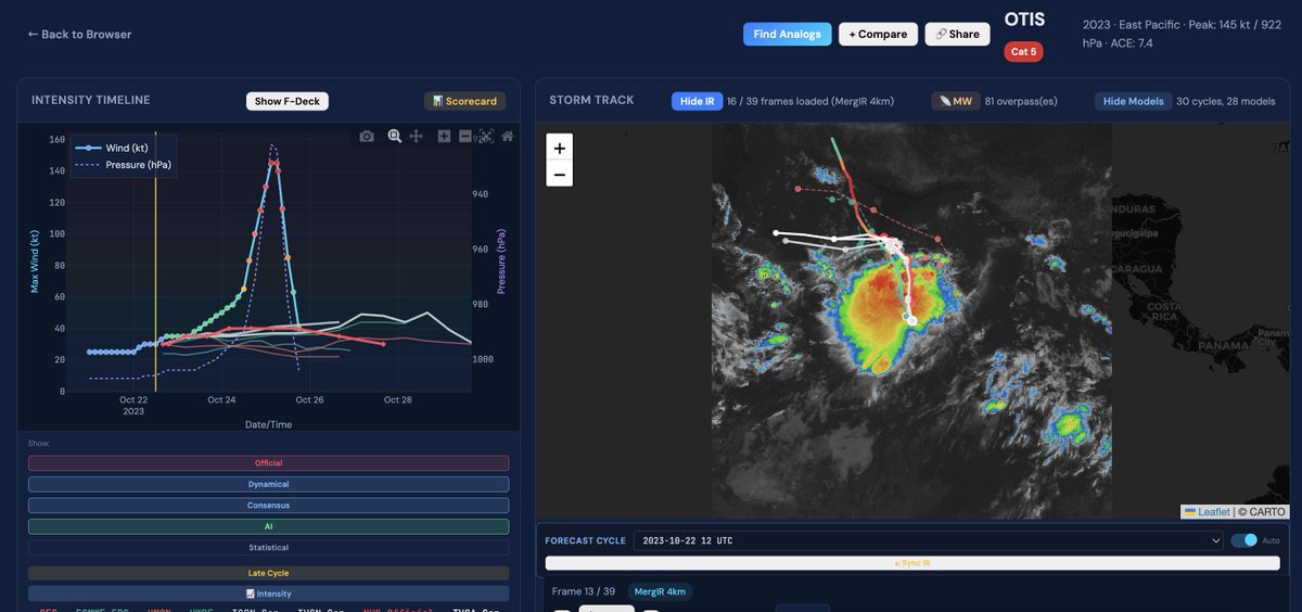 Michael Fischer tweet media