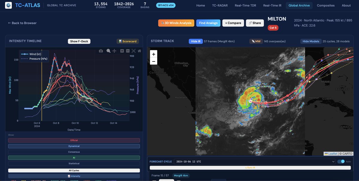 Michael Fischer tweet media