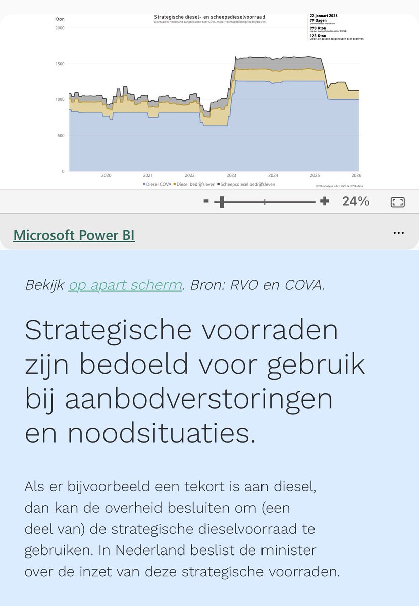 Denachtzuster(s) tweet media