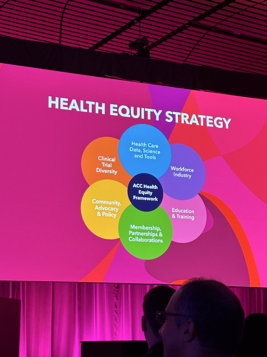 Bravo__MD's tweet image. Kicking off #ACC26 with the opening session!

Proud to see @ChrisKramerMD highlight the role of #healthequity across all aspects of our #professional #society

Also happy to see a congenital heart surgeon Dr Al Hamees receive the lifetime achievement award ❤️

These 2 important