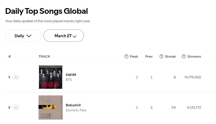 Mari⁷| ARIRANG ⊙⊝⊜🪭 tweet media