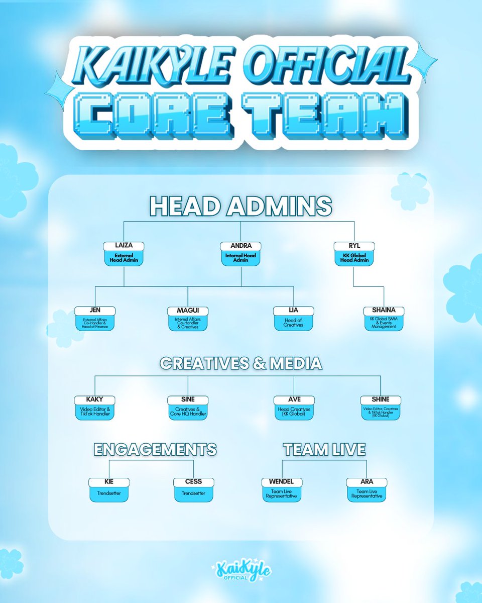 KAIKYLE OFFICIAL tweet media