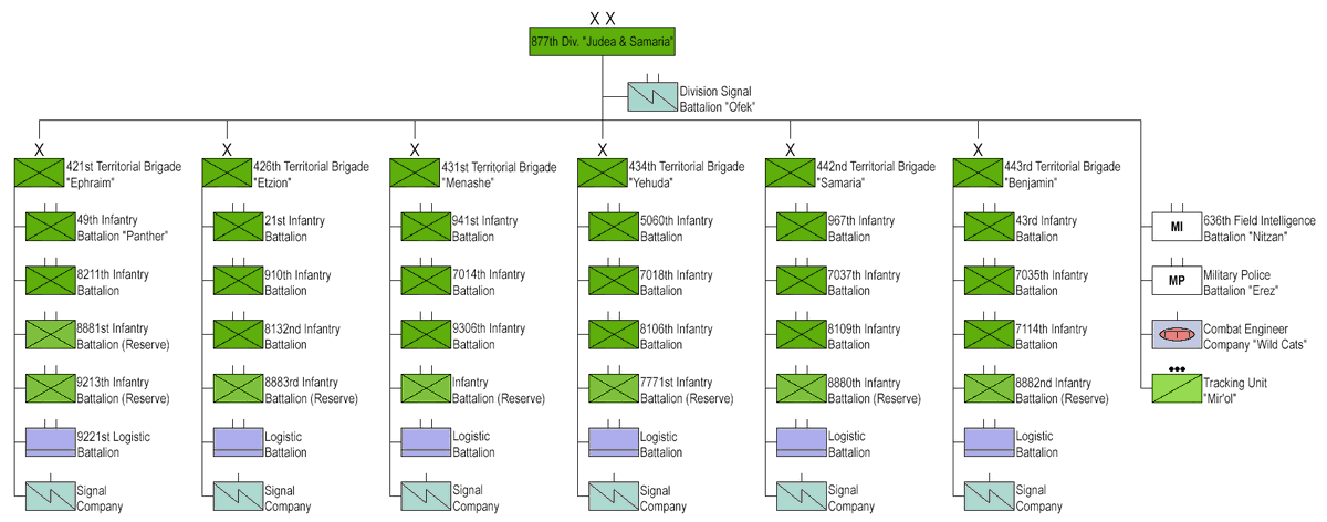 Itay Epshtain tweet media