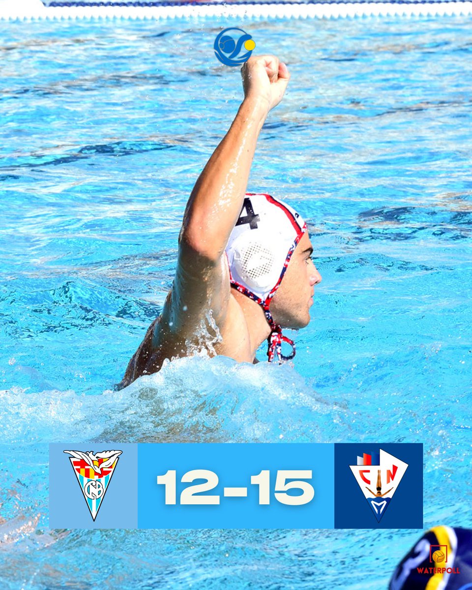 Waterpoll tweet media