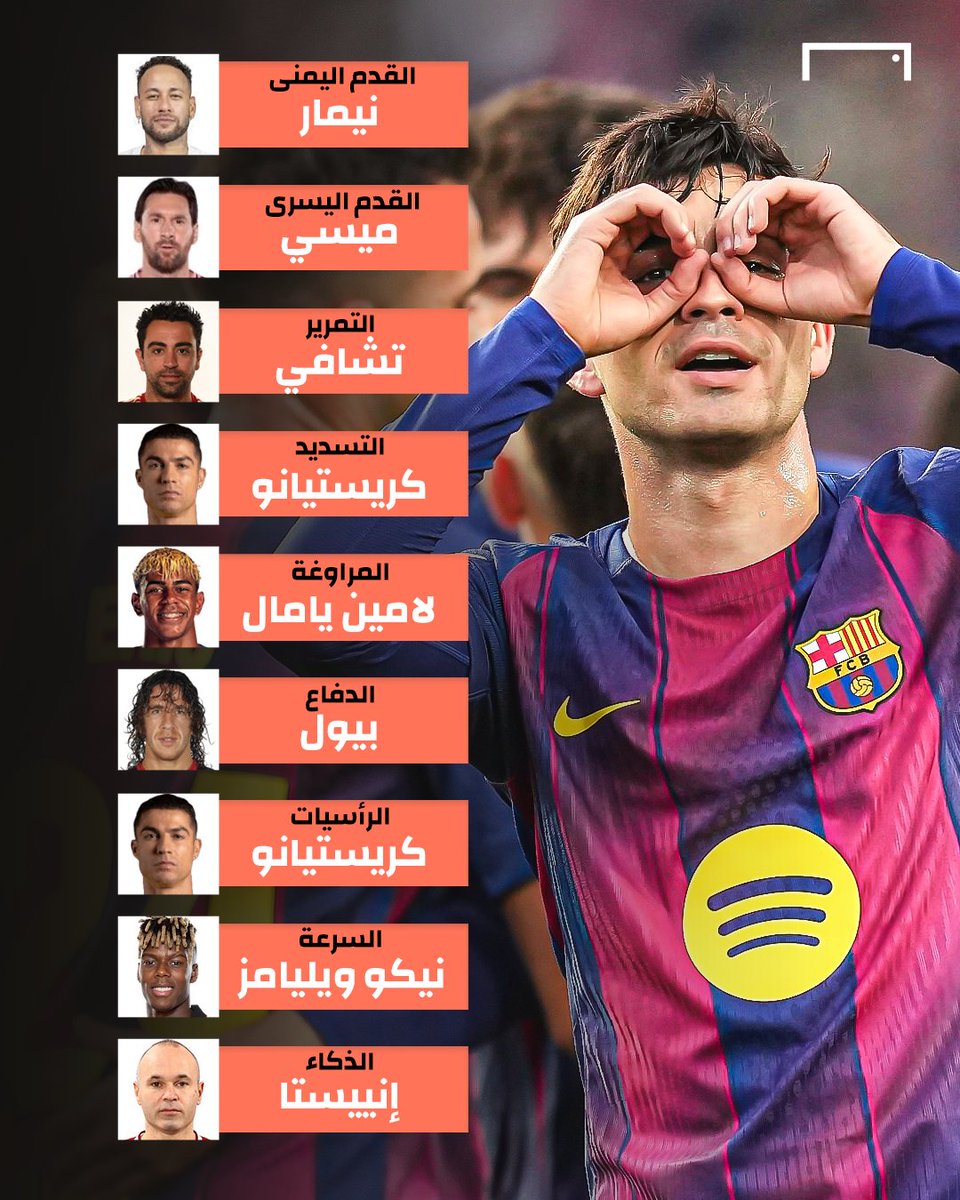 GOAL Arabia tweet media