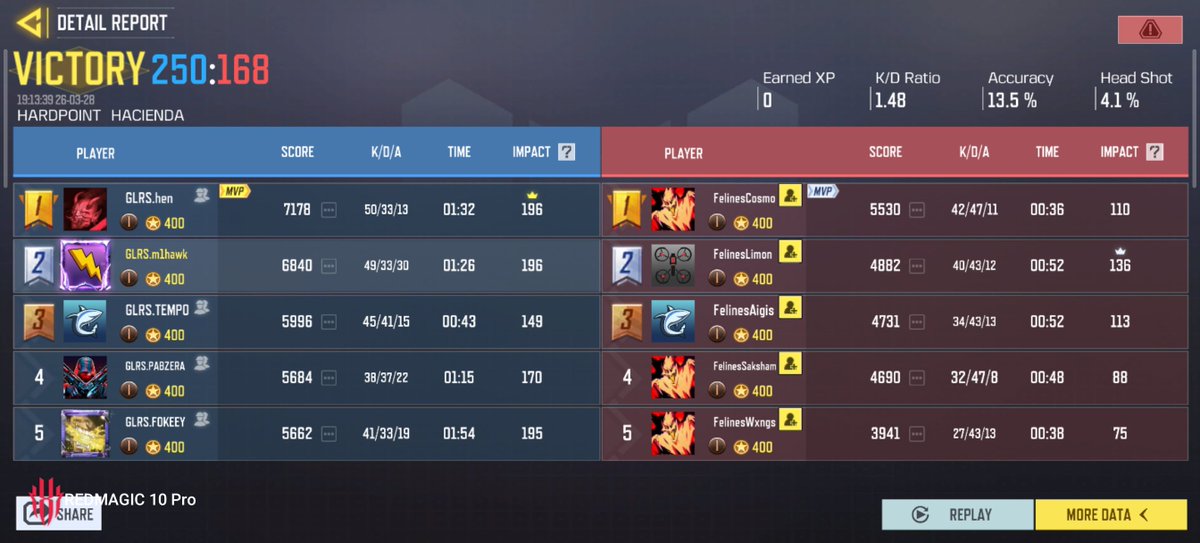 milhack 👌 tweet media