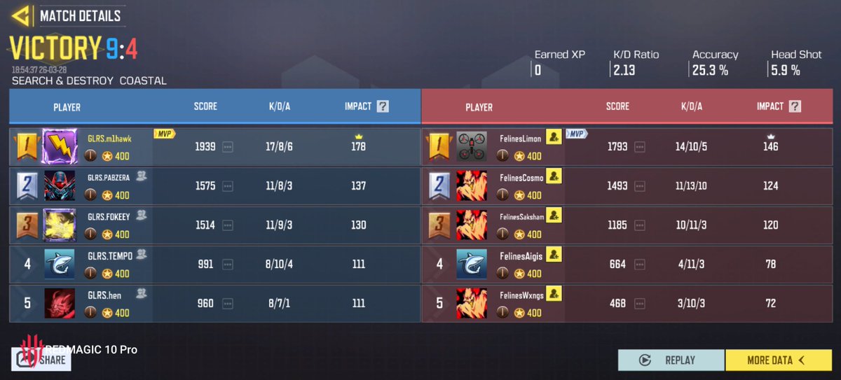 milhack 👌 tweet media