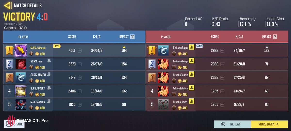 milhack 👌 tweet media