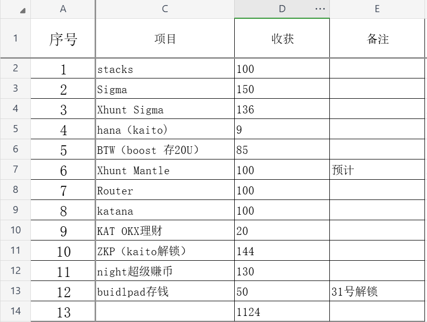 阿里嘎多美羊羊桑 tweet media