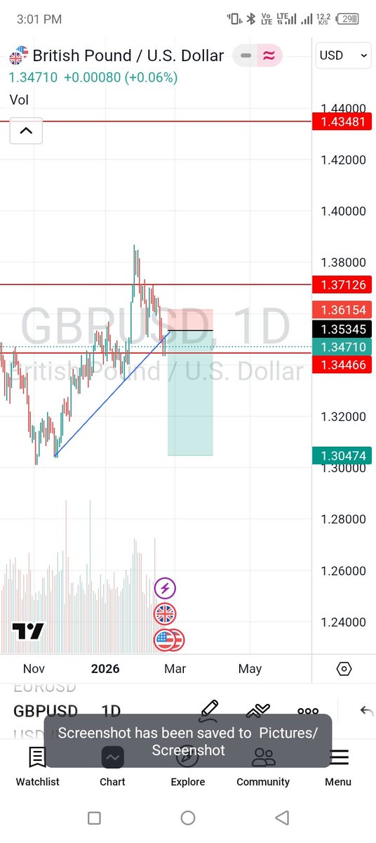 Bonafide Brand tweet media