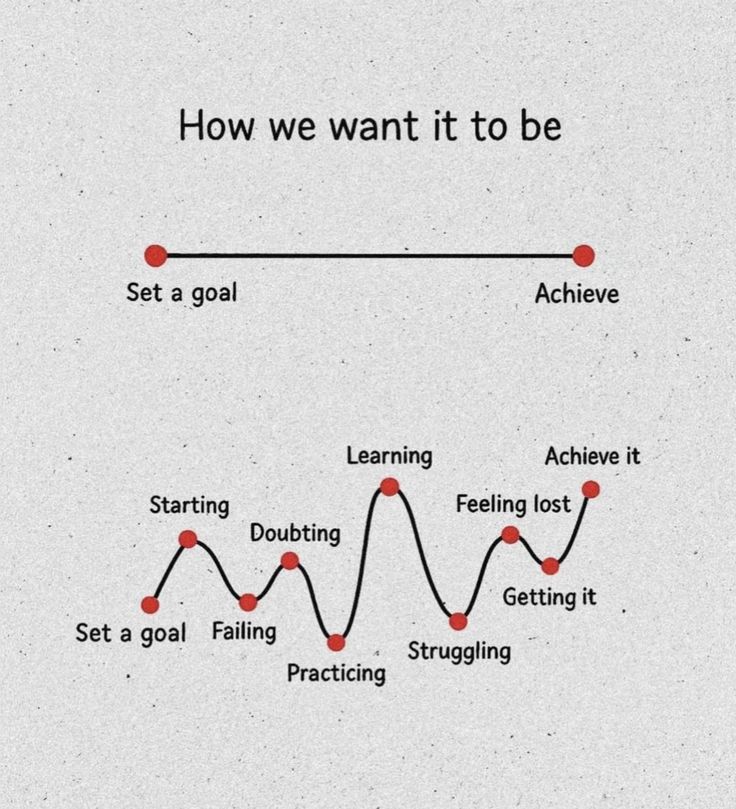 Deep Psychology tweet media