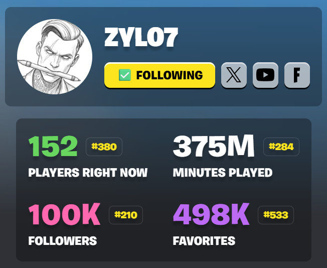 Zylo7_'s tweet photo. tysm for 100,000 followers https://t.co/T91zK4pOxx