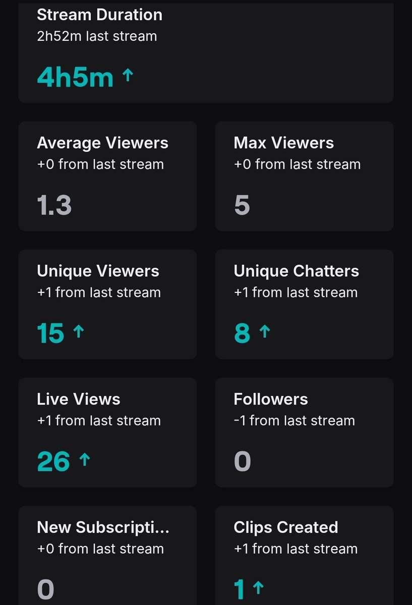 ShadowFall😈🔥【VSouls】2.0 Model 4/11/26 tweet media