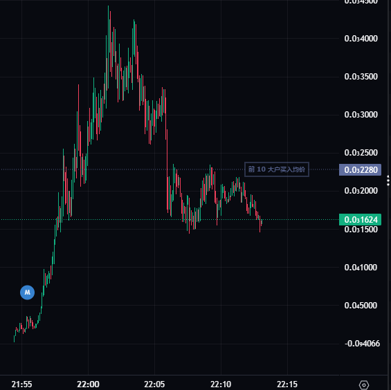 米空（机关枪发ca版） tweet media