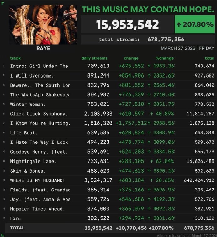 aribiilivia tweet media
