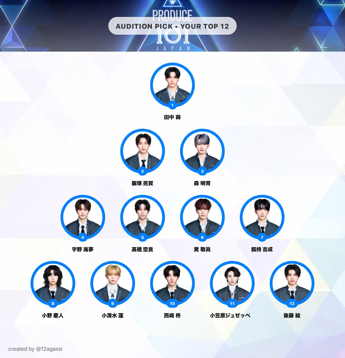 (｡･‿･｡) tweet media