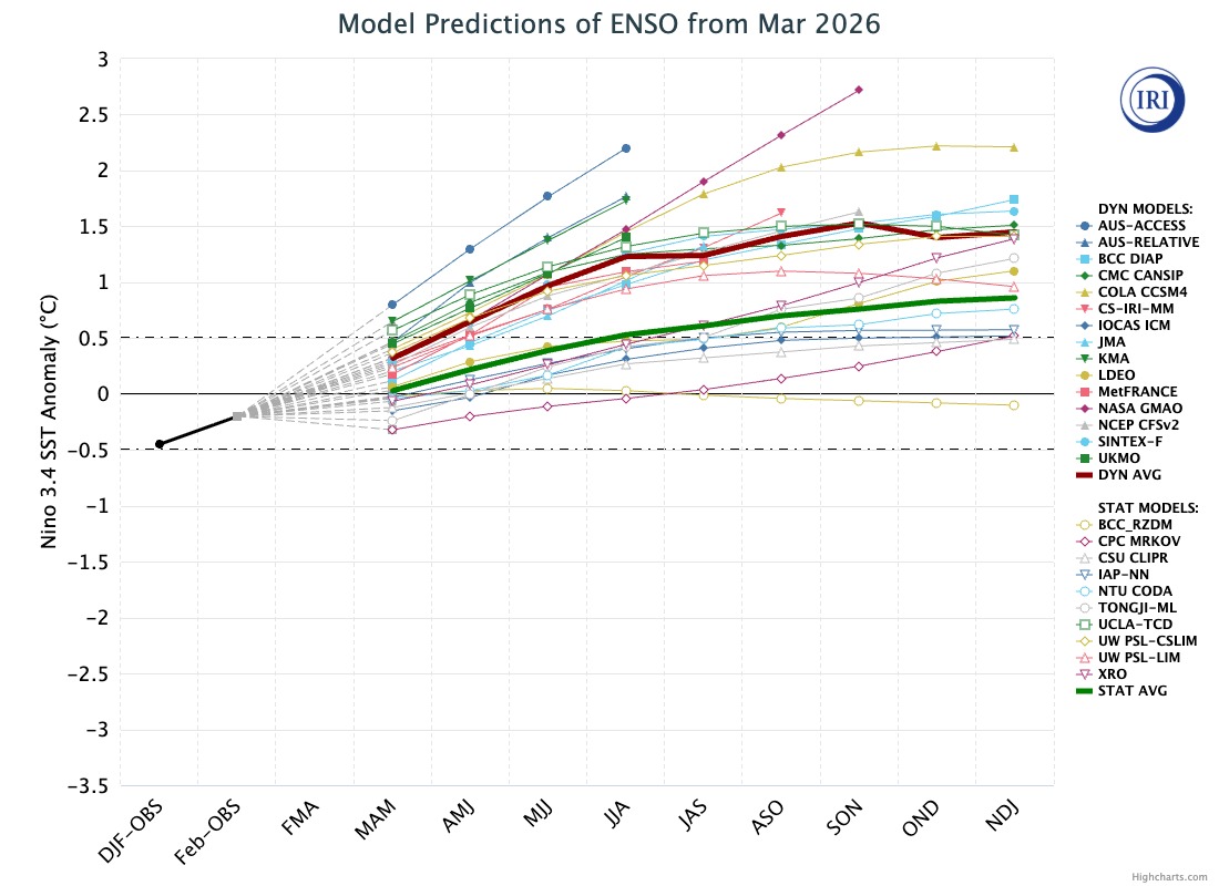Santi Ron tweet media