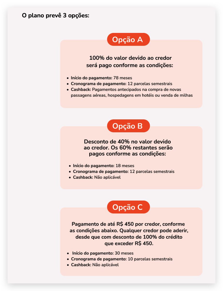 João Pedro C. Motta tweet media