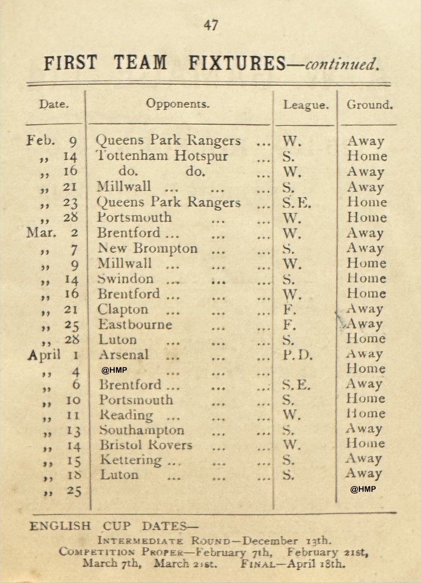 @HammersMuseumPerth tweet media