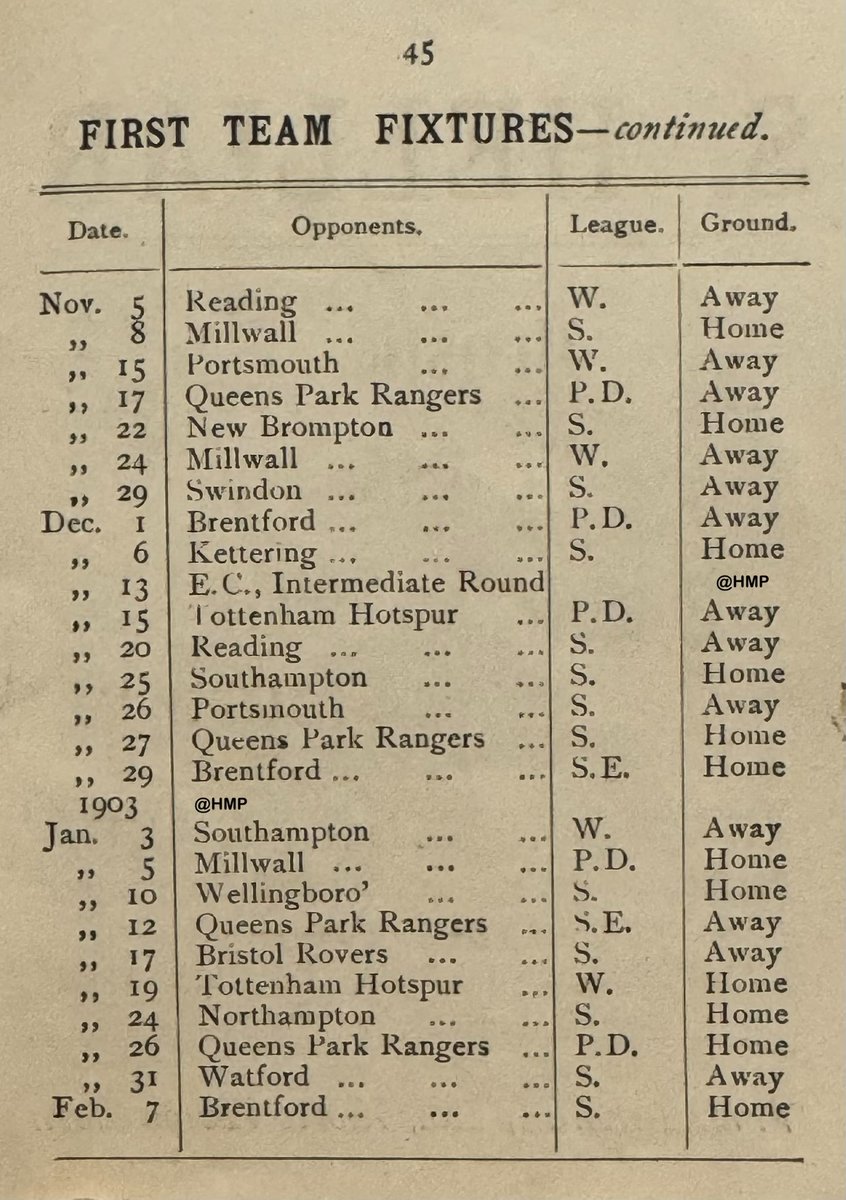 @HammersMuseumPerth tweet media