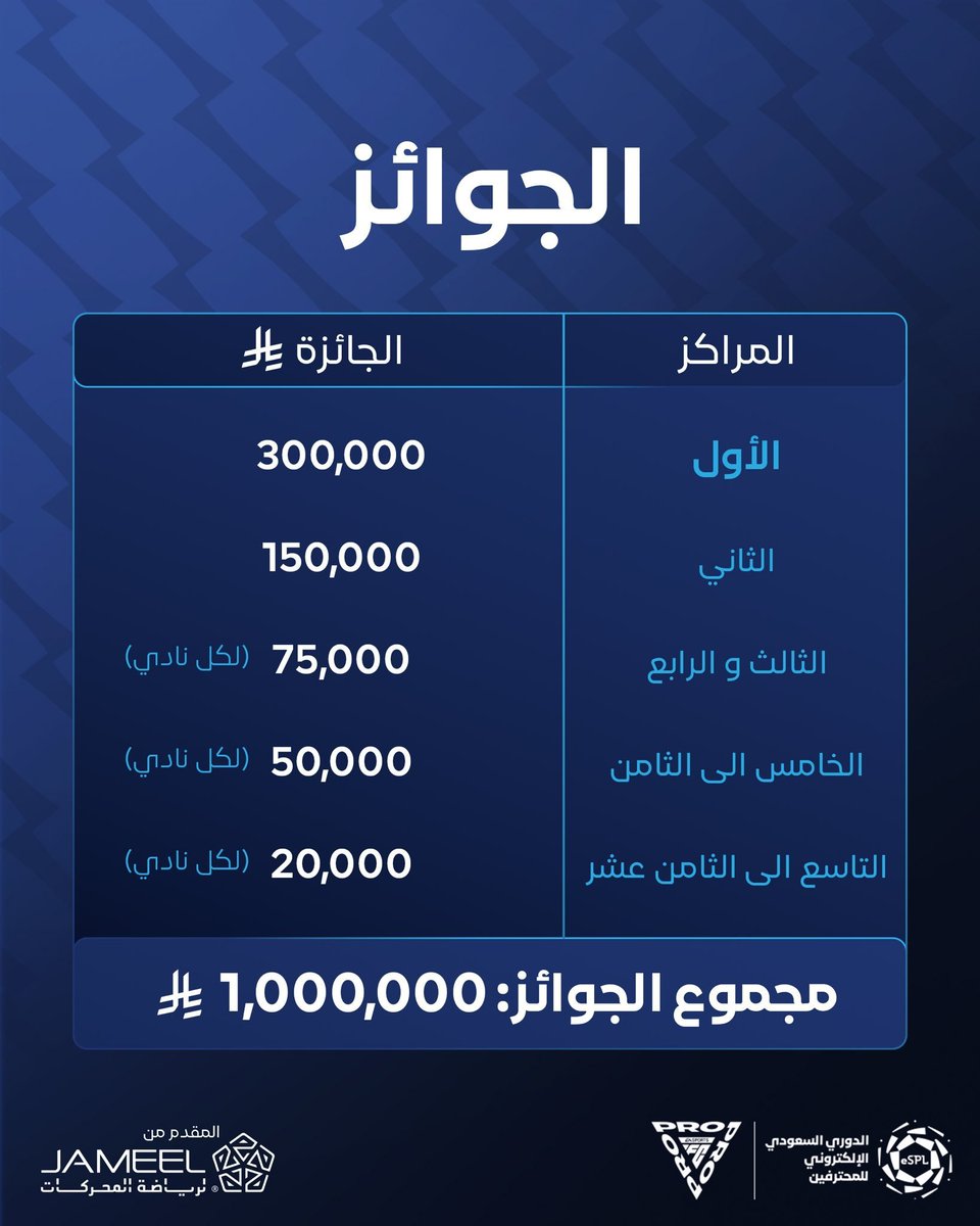 Rami Lueso tweet media