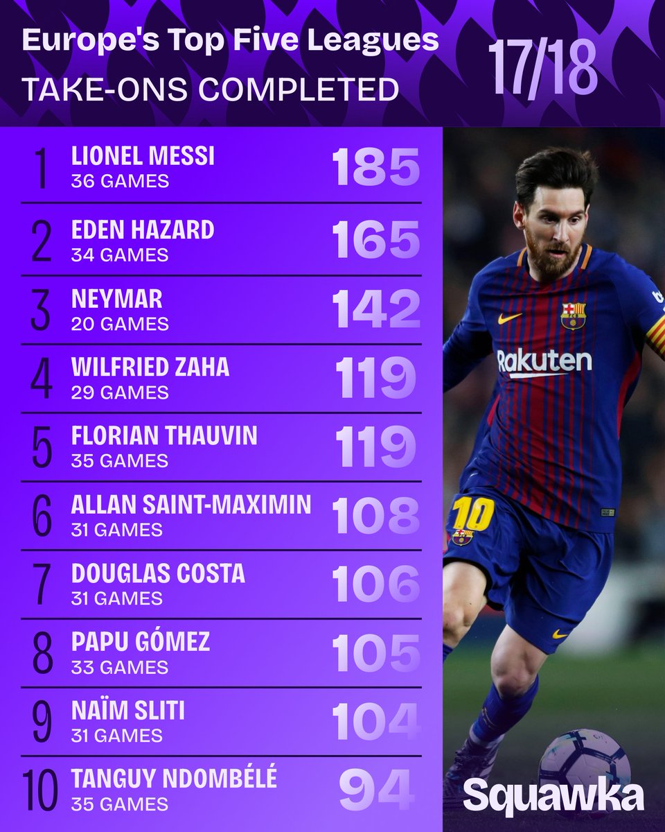 Barça Universal tweet media