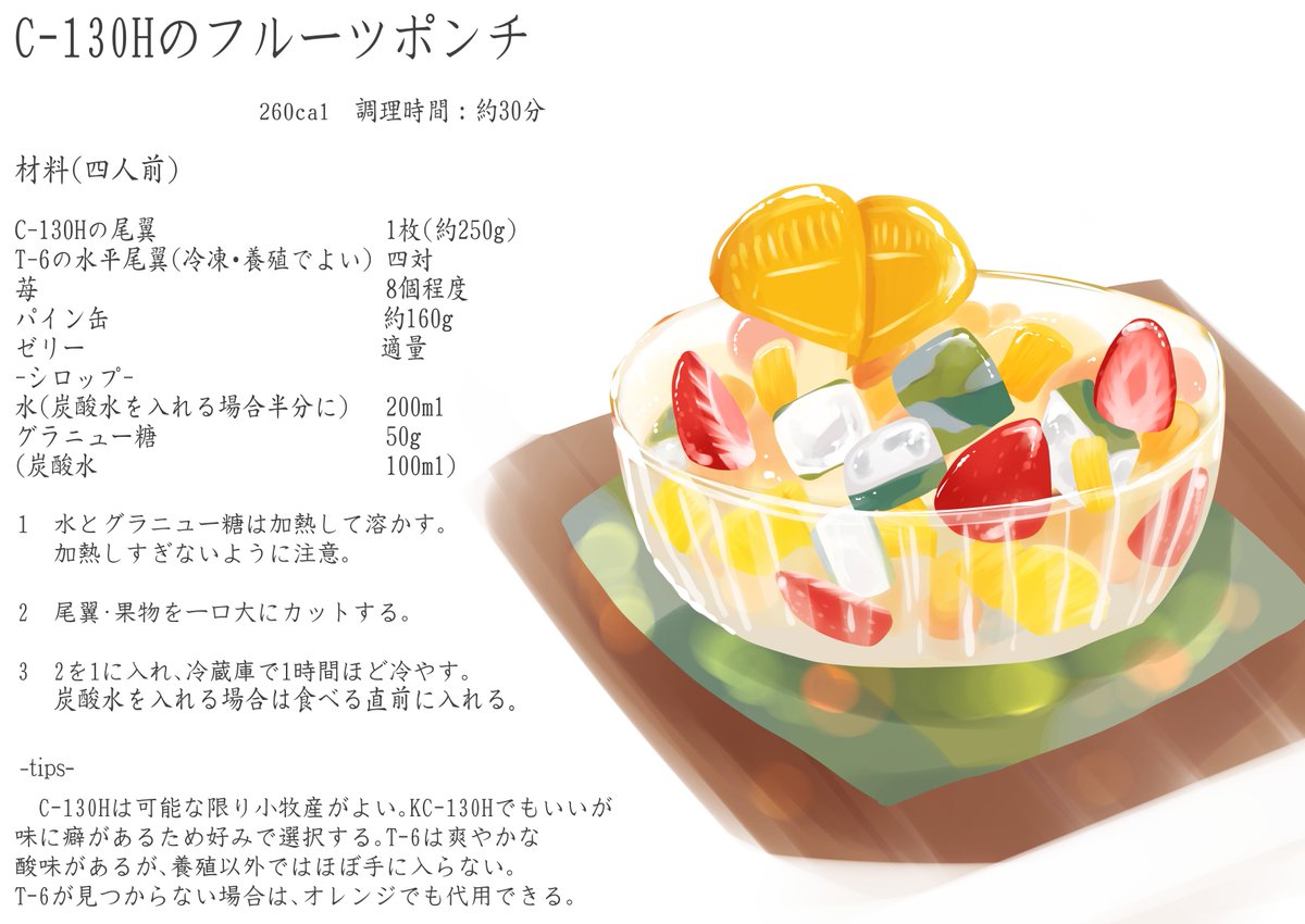 天津つばめ tweet media