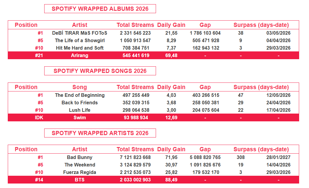 beach?⁷⟭⟬ᴱ ᴬᴿᴱ ᴮ⟬⟭ᶜᴷ tweet media