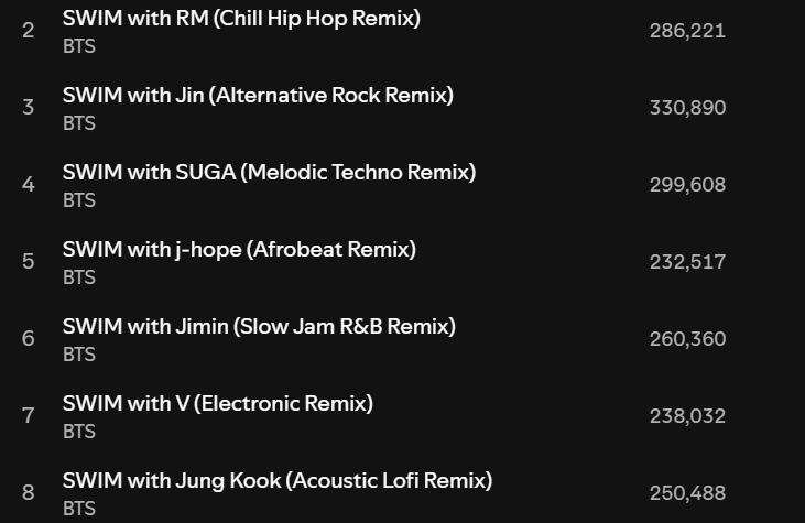 ᴱᶜᴴᴼ ⋆.ೃ࿔*:･ tweet media