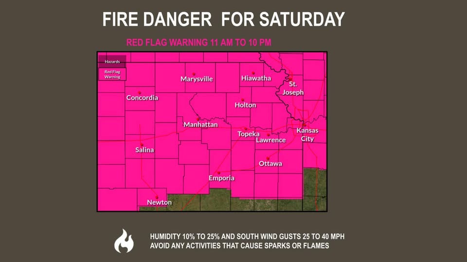 Topeka Fire Department tweet media