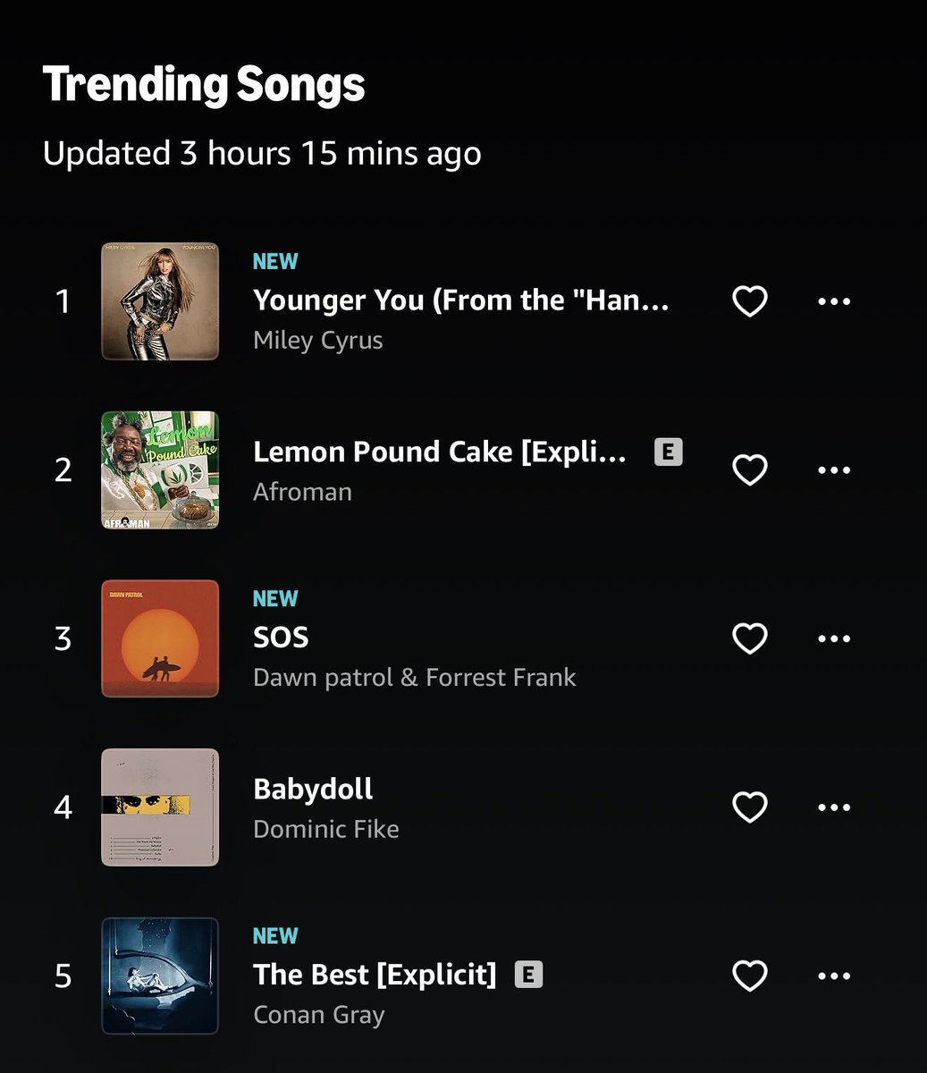DEM_Mustangs16's tweet photo. “Younger You” is currently the #1 trending song on US Amazon Music. https://t.co/gmwOCc7Zk9