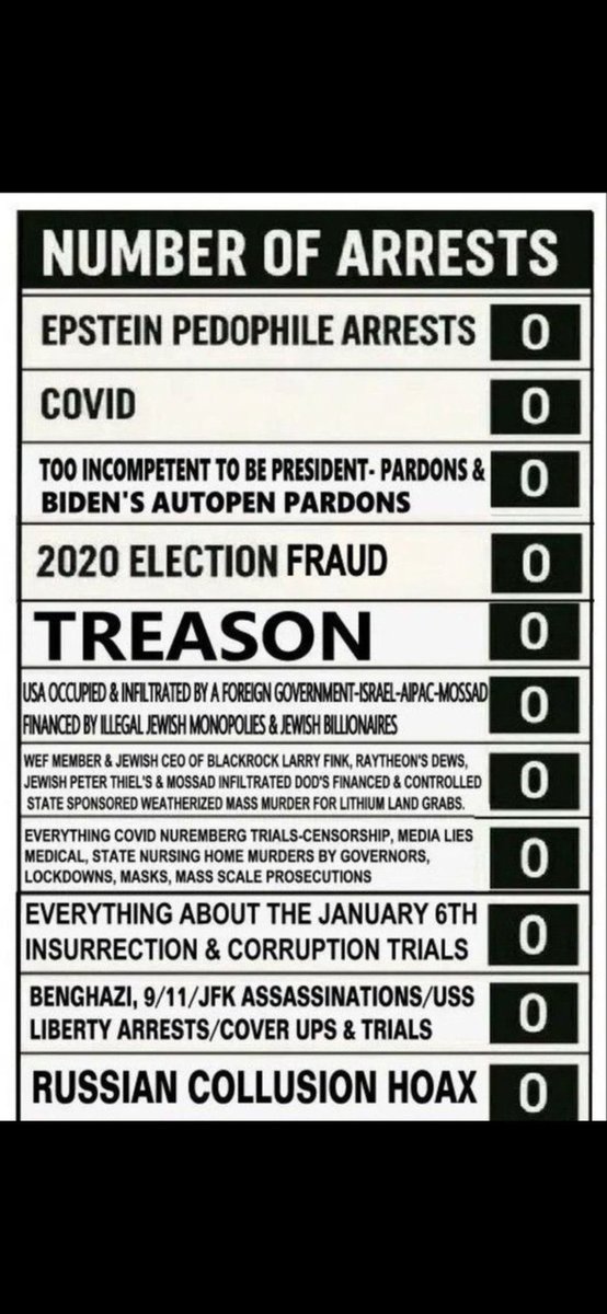 Conservatarian 🇺🇸🐊 🐍🌴☀️ tweet media