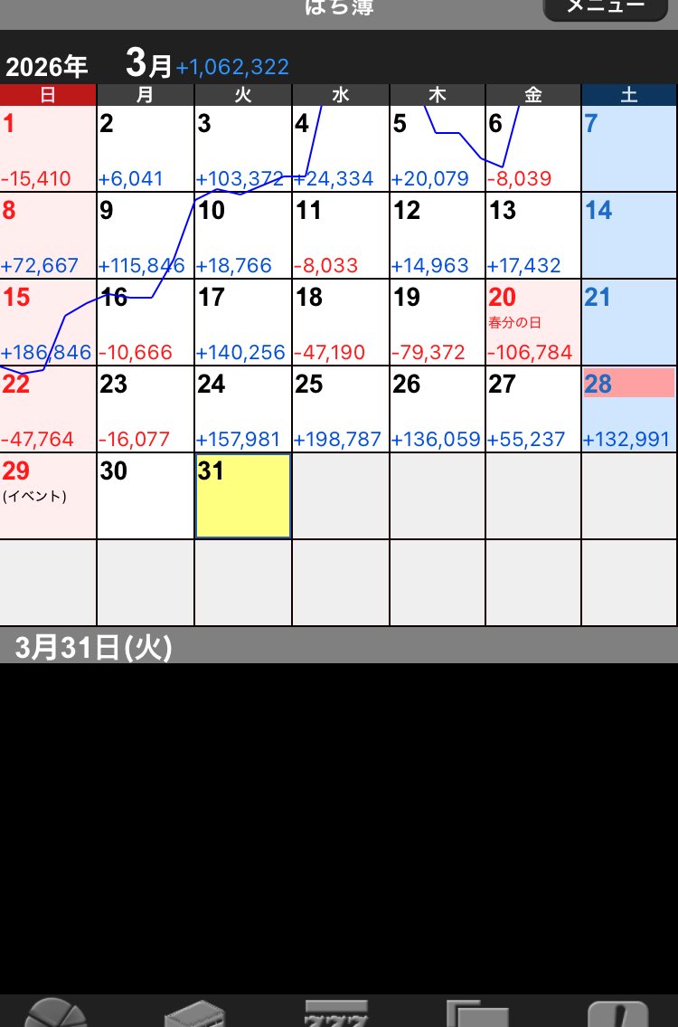 ちかれい@引強変態ToLOVEる爽快プロ tweet media