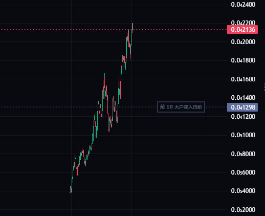 米空（机关枪发ca版） tweet media