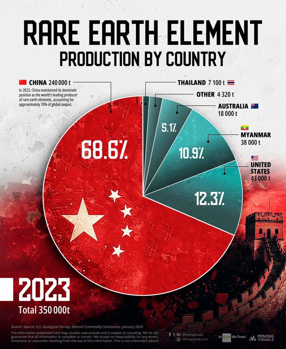 História com Palavrão 🇧🇷 tweet media