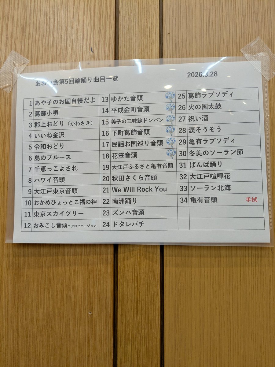 jim6900's tweet photo. （R8.3.28）第5回あおい会の盆踊りで亀有のリリオホールにお邪魔しました。

今日も亀有発の「あやこのお国自慢だよ」「亀有ラプソディ」「ソーラン北海」等楽しい踊りがいっぱい。
地元の先生振り付けの「大江戸喧嘩華」「冬美のソーラン節」等凄く贅沢な素敵な盆踊り大会。
有り難う御座いました。 https://t.co/FcNyLJNMlj