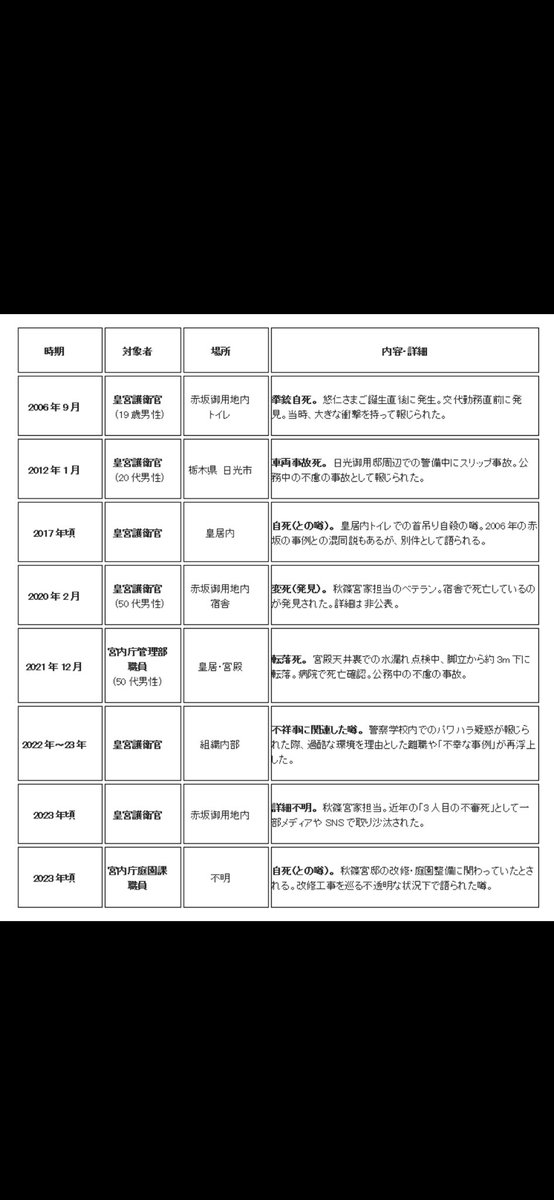 光源氏🇯🇵 tweet media