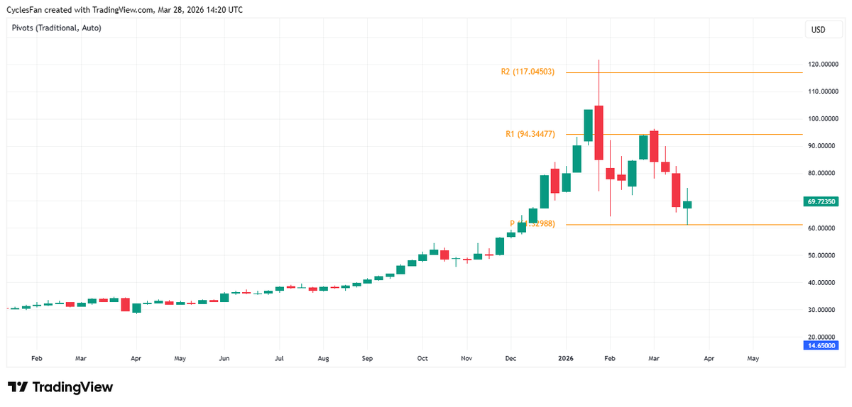 CyclesFan tweet media