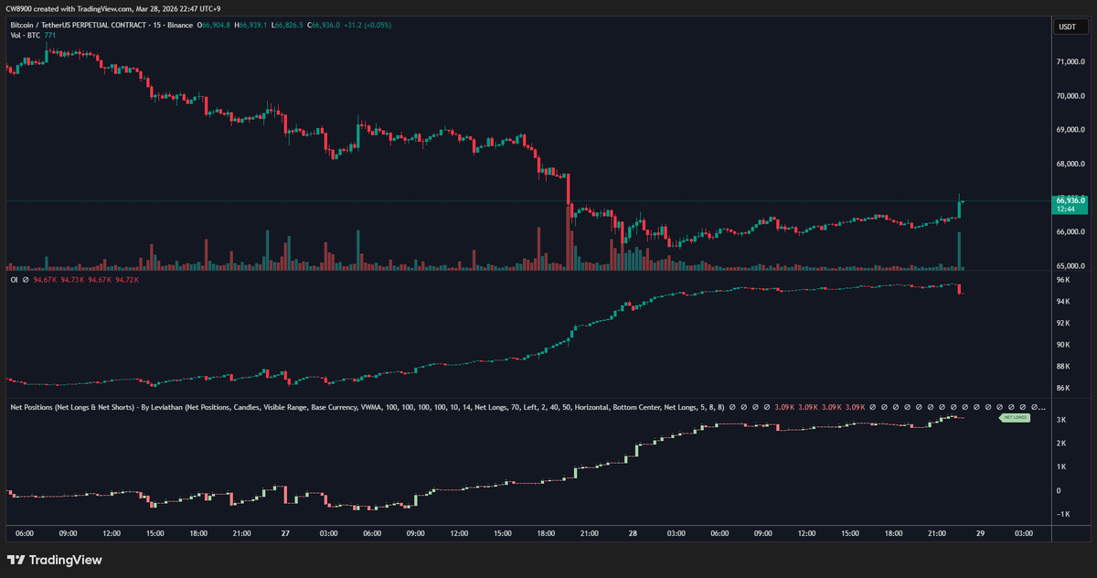 乌苏苏Vee🦜 tweet media