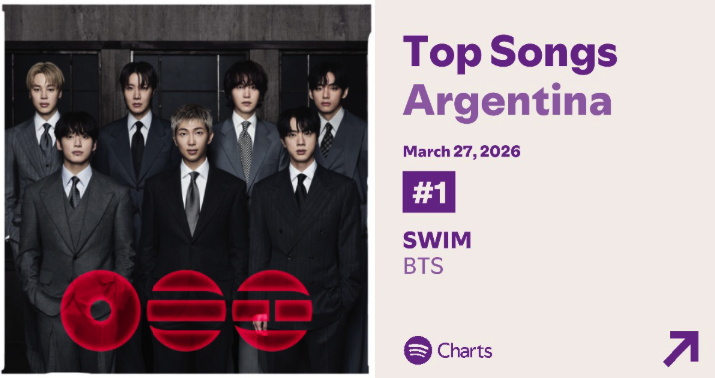 Giu⁷⁼¹ ARIRANG 🇦🇷 ⟬⟭ ⦿ ☰ ☲ tweet media