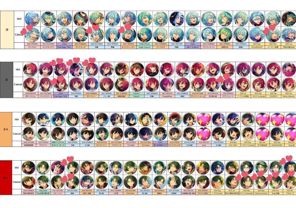 ちゅん♡ tweet media