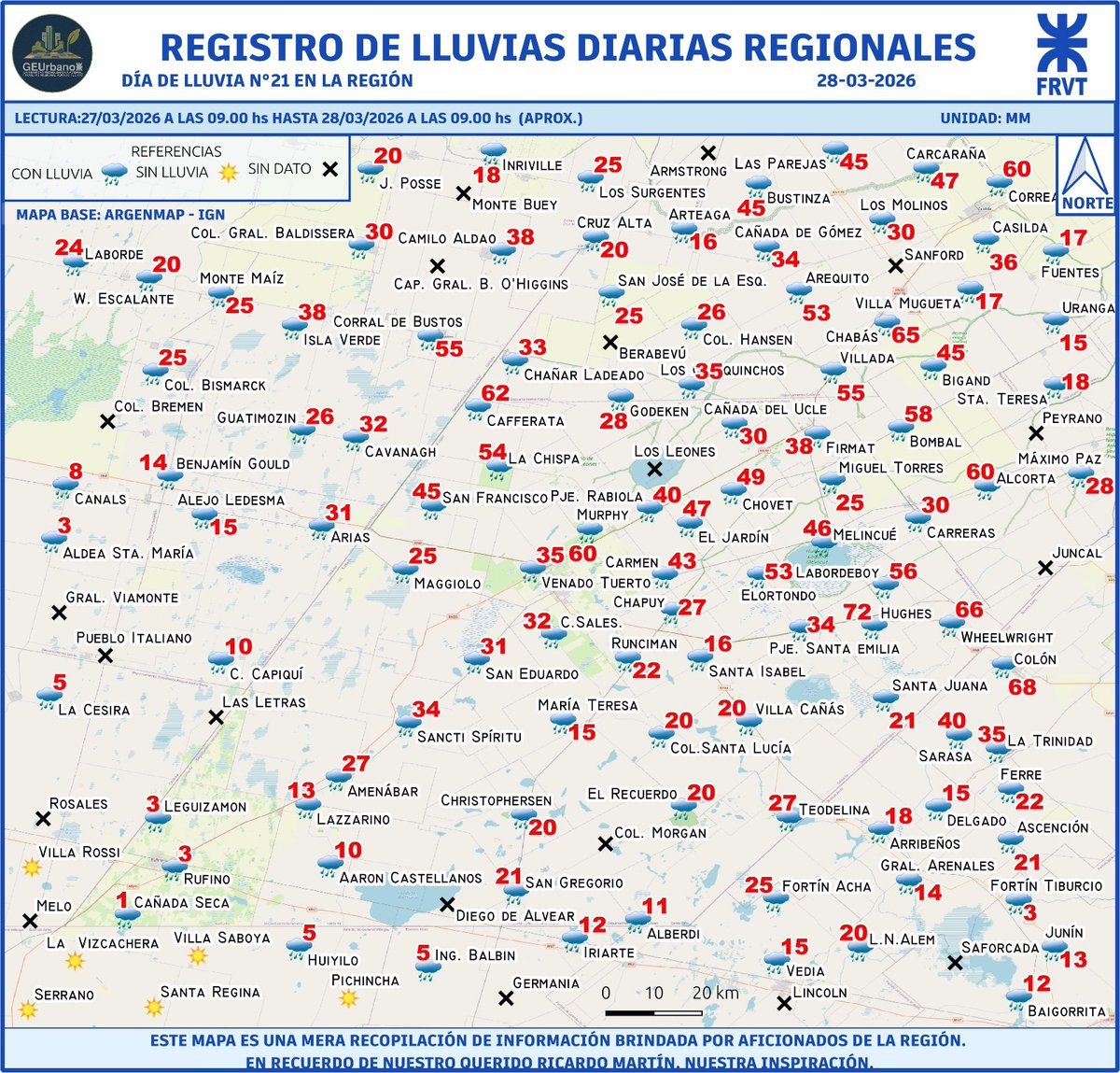 Martin Roggero tweet media