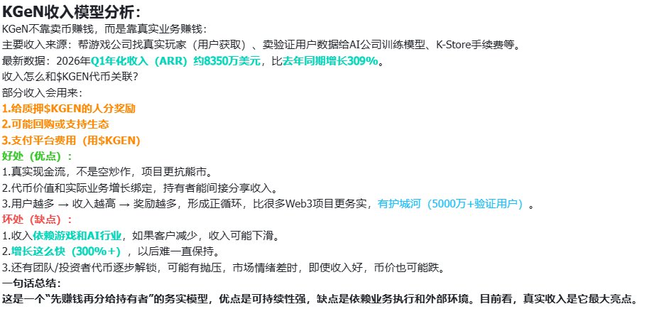 huohua668's tweet photo. kgen模型分析:@KGeN_CN @KGeN_IO #KGeNContent #KGEN $KGEN https://t.co/eHAcLoUho7